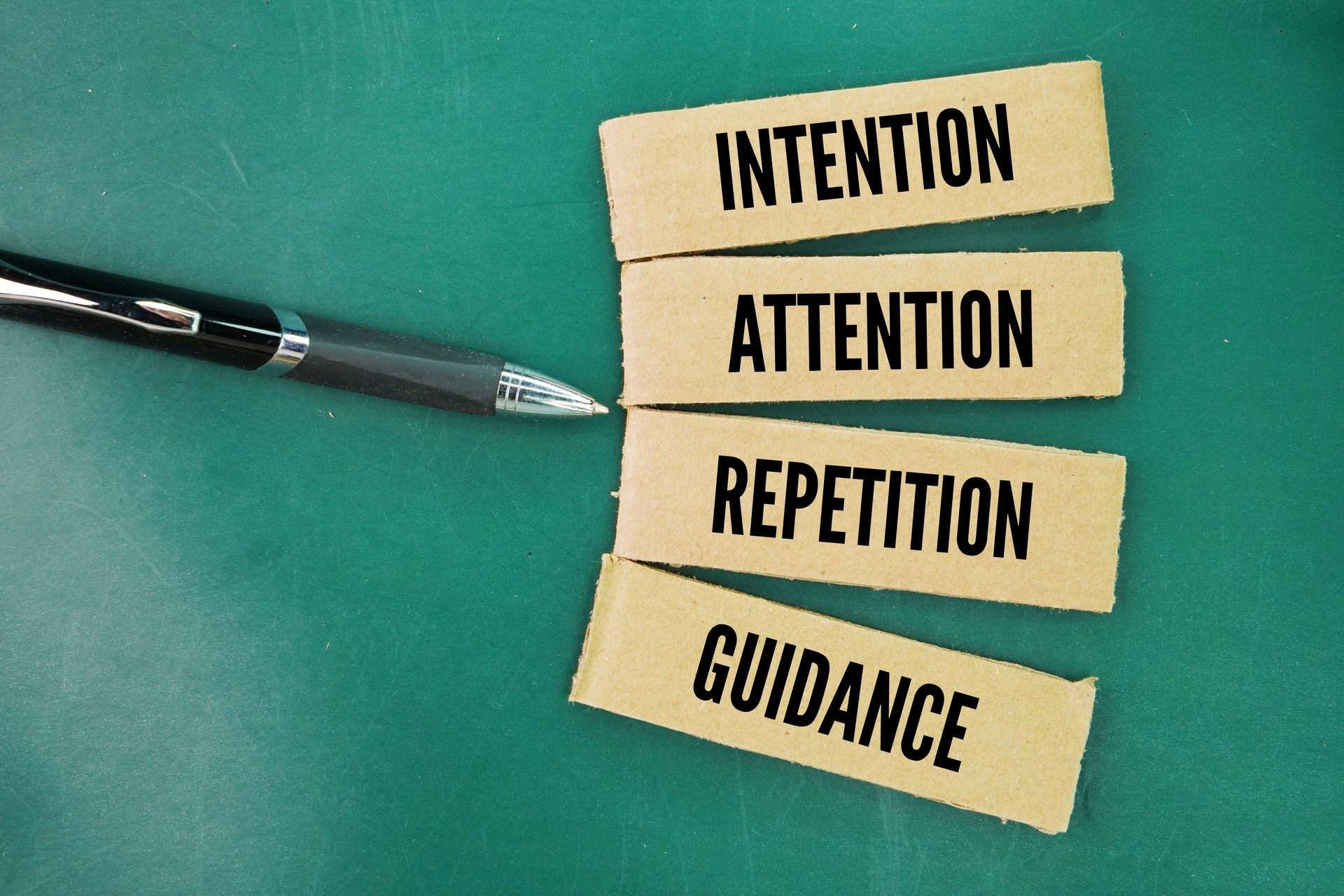 What are the four parts of discipline? Discipline components: intention, attention, repetition, guidance word. delaying gratification, accepting responsibility, dedicating oneself to reality